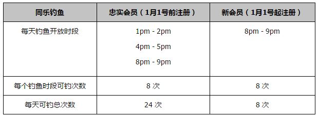 皇马在引进姆巴佩问题上立场坚定，但是与过去追求球员的方式相反，皇马改变了接近潜在签约球员的方式。